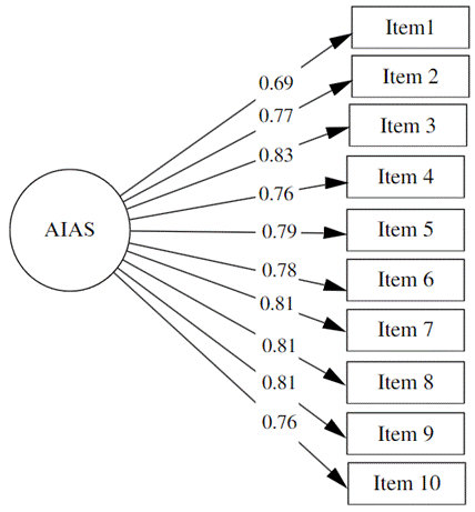 Diagrama

Descripción generada automáticamente