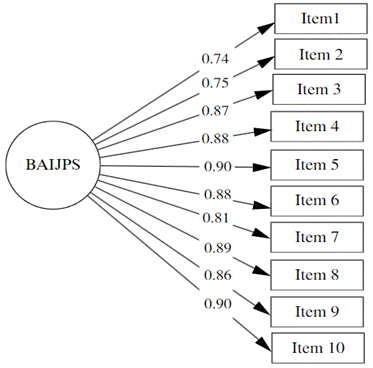 Diagrama

Descripción generada automáticamente