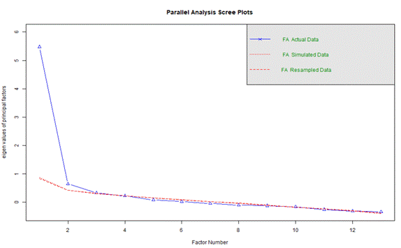 Interfaz de usuario gráfica
Descripción generada automáticamente con confianza media