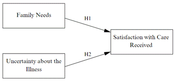 Diagrama

Descripción generada automáticamente